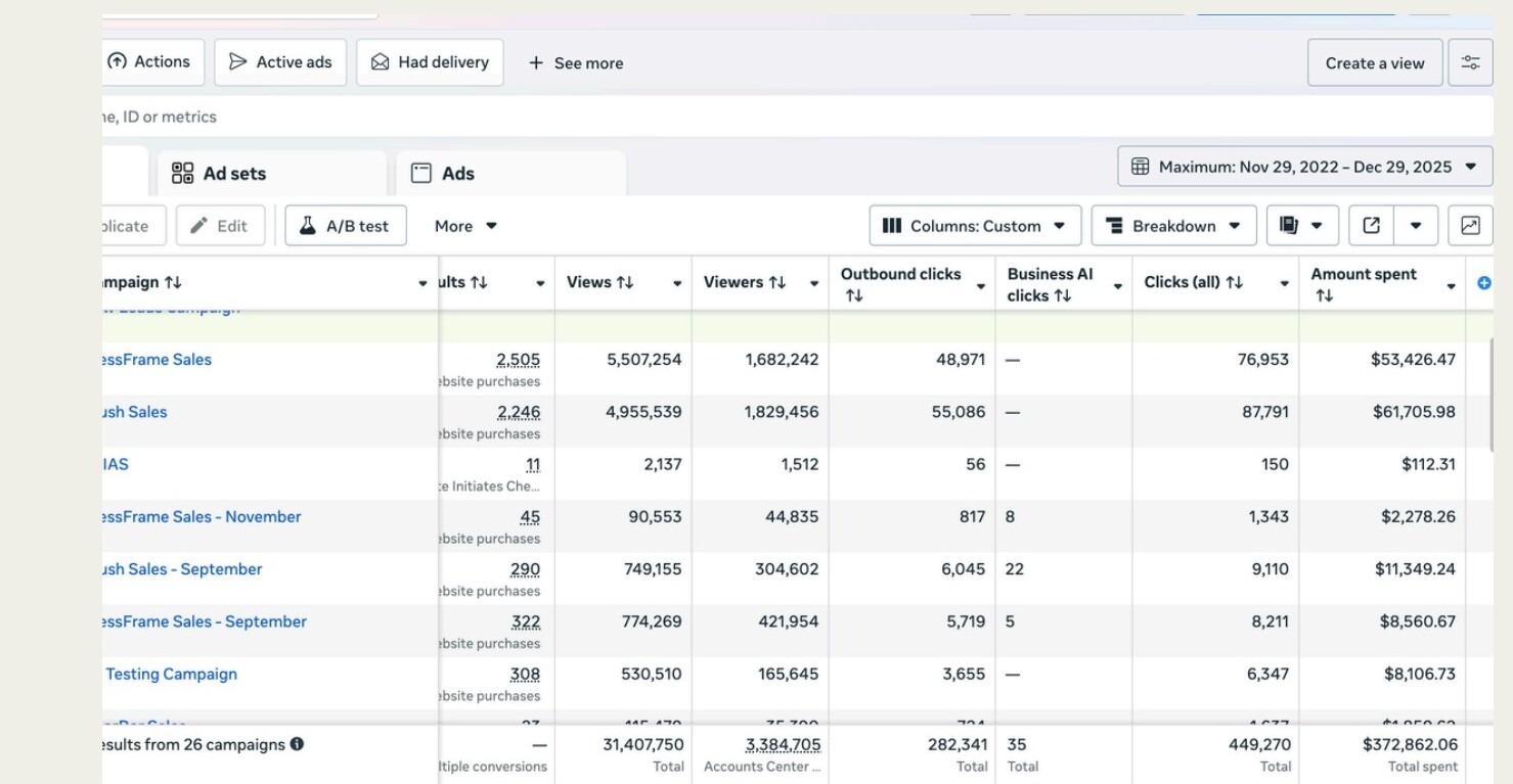 E-commerce paid social case study