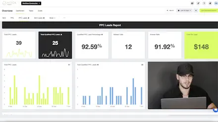 Paid ads article preview image.